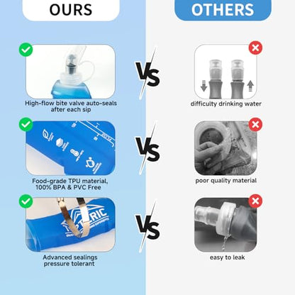 Collapsible Soft Flask Water Bottle, TPU Soft Folding Flexible Water Bottles for Hydration Pack/Running Vest, BPA/PVC Free, Ideal for Running Hiking Cycling Climbing (500ml) - style: 500ml