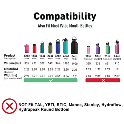 Wide Mouth Twist Lid with Flexible Handle Compatible with Hydro Flask 12/16/18/20/32/40/64 Oz, Fits Simple Modern, Takeya, Iron Flask and Most Wide Mouth Water Bottles (Black, 2 Pack) - style: Classic-2 Pack