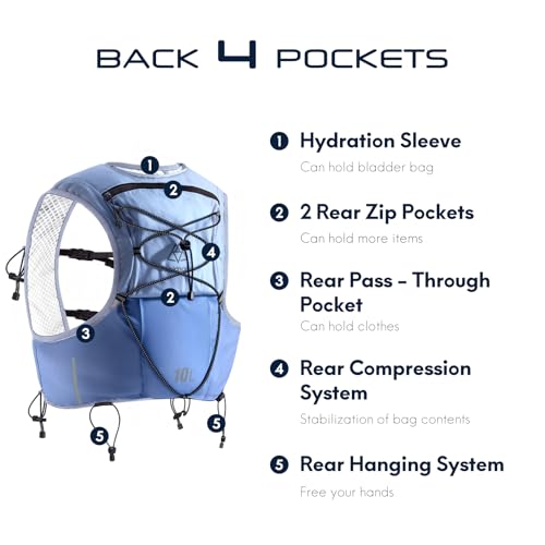 Haimont 10L Trail Running Hydration Vest with Soft Flasks - color: Blue, size: Large