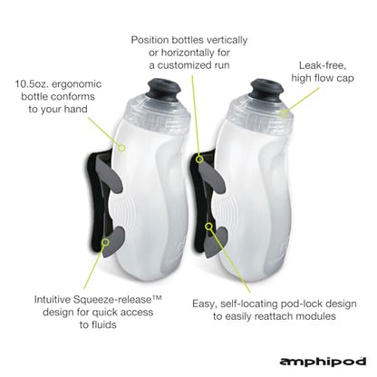 Amphipod RunLite Xtech Hydration System, 2x10.5oz Bottles, Push/Pull Cap - color: Clear/Charcoal