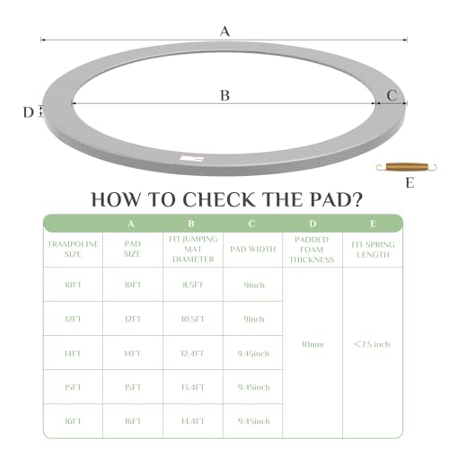 Trampoline Replacement Pad, Thick UV/Water Resistant Spring Cover 10-16FT - color: Gray, size: 10FT