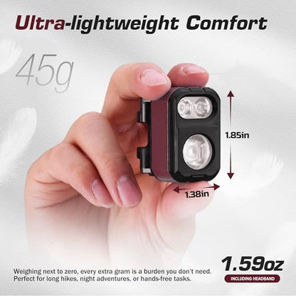 EverBrite 400LM Ultralight Headlamp, 1.59oz Head Lamp with Hat Clip - color: Purple