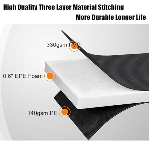 LANGXUN Universal Trampoline Repalcement Safety Pad, 8ft 10ft 12ft 14ft 15ft 16ft Waterproof Surround Spring Foam Cover for Round Frame - color: Black, size: 16ft
