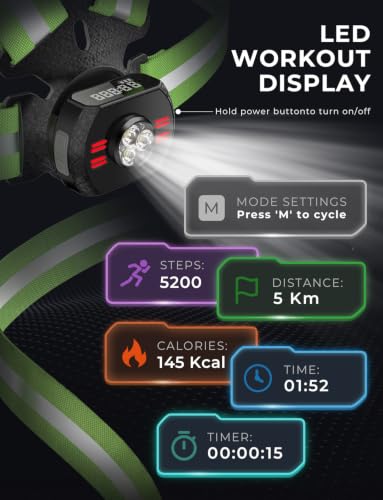 Running Lights for Runners with Digital Display and 360° Reflective Vest