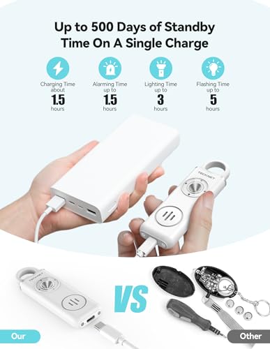 TECKNET Rechargeable Personal Safety Alarm for Women, 130dB Self Defense Keychain Alarm with SOS Strobe Light, Low Battery Notice, Loud Siren Safety Keychain for Girls Kids Elderly - White - color: 1 White