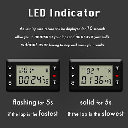 LT-4 Infrared Laptimer, Motorcycle Lap Counter, Car Racing Timing System (Set)