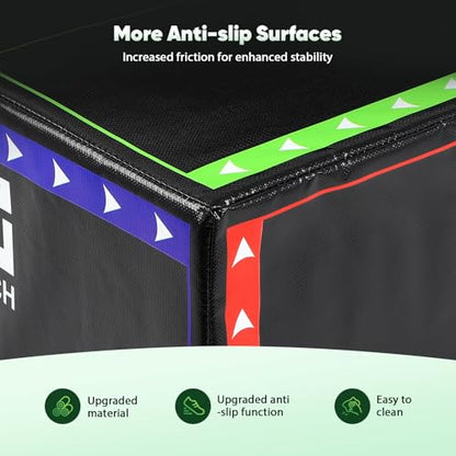 3-in-1 Plyometric Box Set (12/16/20/24/30") - High-Density EPE & Compressed Foam Jump Box for Home Gym, HIIT & CrossFit - Non-Slip Box Jumps, Step-Ups, Squats, Hip Thrusts - size: 12'' x 14'' x 16''（Compressed Foam）
