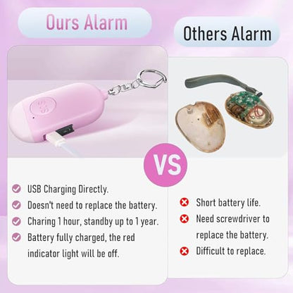Personal Alarm Siren 5-Pack - 130dB Self Defense Alarm Keychain, Rechargeable with Emergency LED Flashlight - White, Touch Control - color: White&Pink&Blue&Black&Green