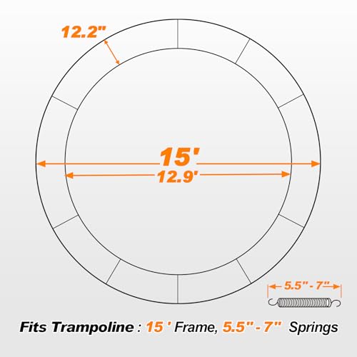 ExacMe Round Trampoline Spring Cover, 0.8 in Thick Replacement Safety Pad - color: Dark Blue, size: 15 Foot