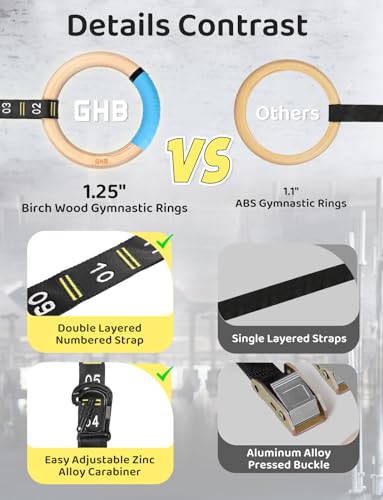 GHB Gymnastic Rings Wooden Gym Rings 1.25" - style: 32mm Rings & Carabiner Numbered Straps Set