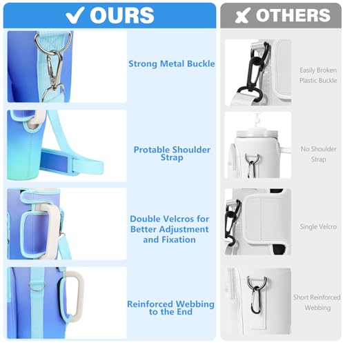 LEFOR·Z Water Bottle Carrier Bag with Phone Pocket Compatible with Stanley/Meoky 40 oz Tumbler with Handle,Water Bottle Holder Pouch with Adjustable Strap Compatible with Stanley Cup Accessories - color: Blue Gradient-Style B
