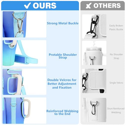 LEFOR·Z Water Bottle Carrier Bag with Phone Pocket Compatible with Stanley/Meoky 40 oz Tumbler with Handle,Water Bottle Holder Pouch with Adjustable Strap Compatible with Stanley Cup Accessories - color: Blue Gradient-Style B
