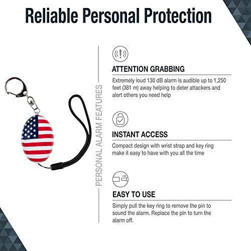 SABRE Personal Alarm With Snap Clip Key Ring, 120dB Alarm, Audible Up To 1,280 Feet (390 Meters), Simple Operation, Reusable