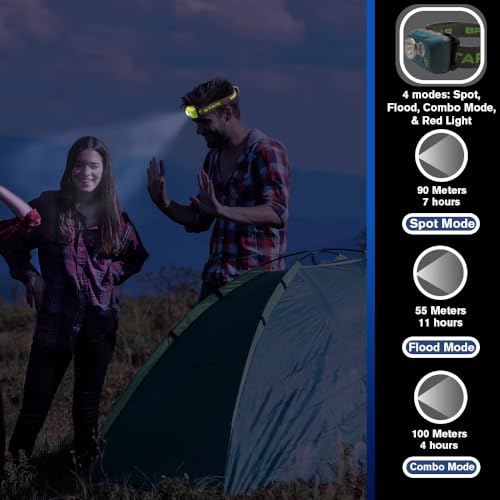 Bright Star B.O.B "Big Ol' Beam" 300 Lumen LED Headlamp Dark Teal, Auxiliary Red LED, 4 Modes, Hands-Free Lighting, Waterproof, Batteries Included, Perfect for Outdoor, Industrial, Emergency - color: Dark Teal