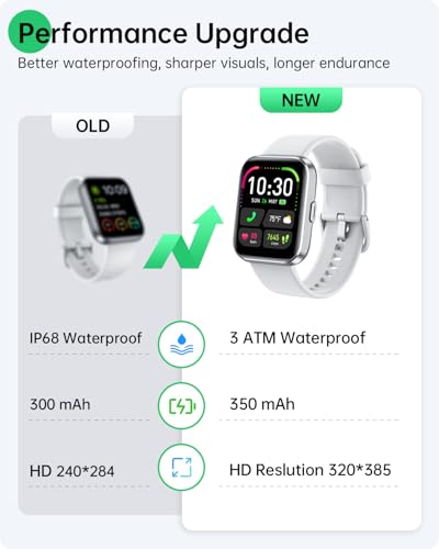 WMK Smart Watch for Android Phones & iPhones, Fitness Watches for Women Men - color: Silver White