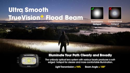 Nitecore NU30 500 Lumen LED Rechargeable Headlamp with White and Red Beams