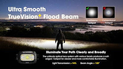 Nitecore NU30 500 Lumen LED Rechargeable Headlamp with White and Red Beams