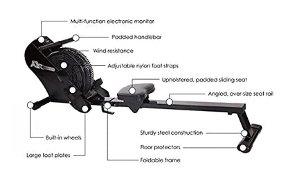 Stamina ATS Air Rower Machine with Smart Workout App - Foldable Rowing Machine with Dynamic Air Resistance for Home Gym Fitness - Up to 250 lbs Weight Capacity - style: ATS Air Rower 35-1403