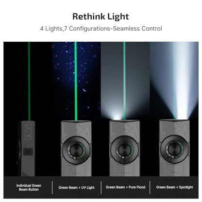 OLIGHT ArkPro EDC Flat Flashlight Rechargeable,Pocket Light,PhantomSquadron - color: Phantom Squadron