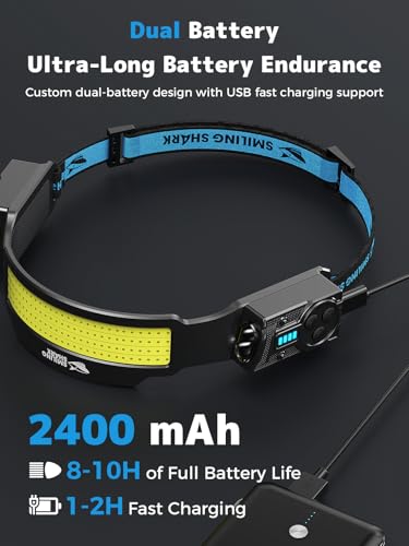 Smiling Shark TS-4 Headlamp, Dual Spotlight with 4X Floodlight & Strobe LED Head Torch Rechargeable 2400mAh Long-Lasting Hands-Free Design for Camping Hiking Running Jogging (2 Pack) - style: 2 PACK
