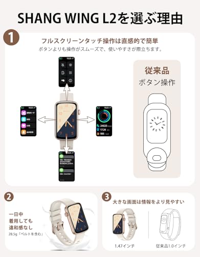 Fitness Watches for Women, LYNN2 Fitness Tracker with Heart Rate Monitor Blood Oxygen/Sleep Tracker Pedometer, Slim Step Tracker Watch for iOS/Android Phones Waterproof (Milky White) - color: Milky White