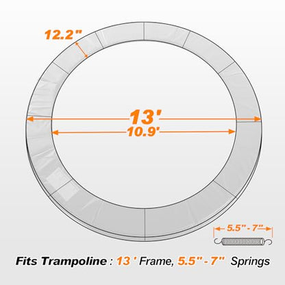 Exacme Trampoline Pad Replacement 16 15 14 13 12 10 8 Foot, Waterproof Safety Spring Cover Round Frame Pad, No Hole for Pole - color: Green, size: Fit 13FT Frame Only, style: Without Opening Design