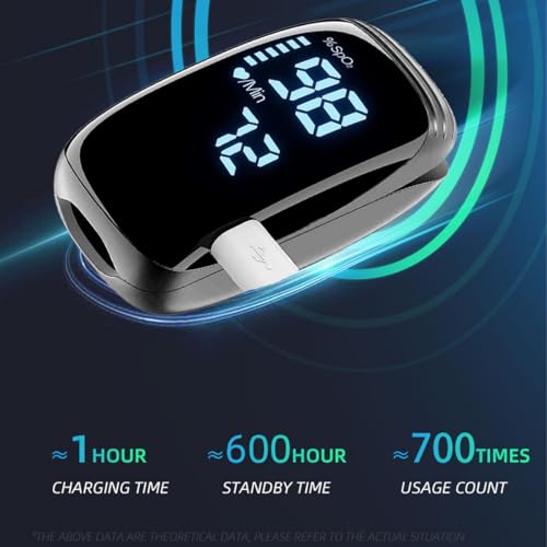 Finger Pulse Oximeter, Fingertip Blood Oxygen Saturation with Pulse Monitor, Oximeter with Lanyard, Pulse Oximeter for Sport and aviation use (black)