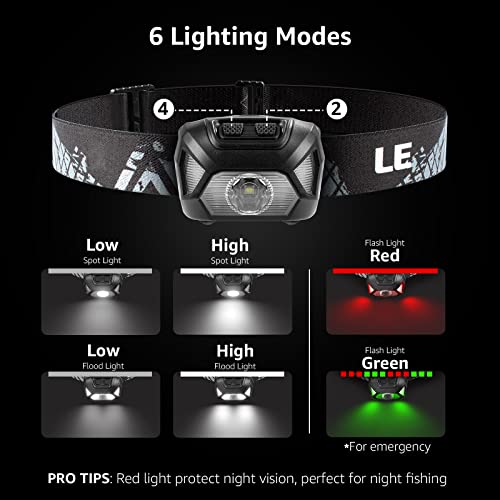 Lepro Headlamp Battery Powered Waterproof LED Headlight 2 Pack - Black - color: Black-2 Pack