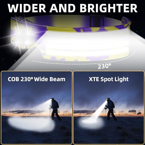 LED Headlamp, USB Rechargeable Head Lamp, 230° Wide Beam Motion Sensor Headlight, Super Bright Outdoor Waterproof Flashlight for Camping, Running, Repairing, Hiking, Fishing, Reading - size: Lamp 4