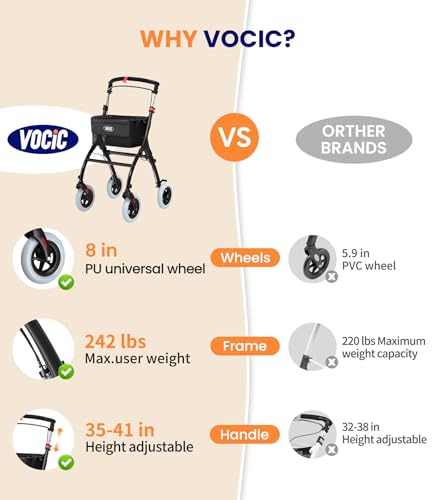 VOCIC Z32 Narrow Walkers for Small Spaces, 8" Quiet Anti-Slip Tires, Tray - color: Black