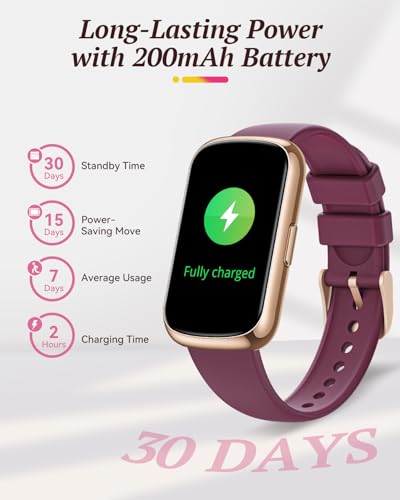 Fitness Trackers for Women Smart Watch: Fitness Tracker with 24/7 Heart Rate Monitor SpO2 Sleep Step Tracker, Pedometer Fitness Smart Watches for Women with 5ATM Waterproof for iPhone Android 2 Bands