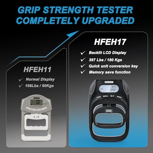 Handeful Digital Grip Strength Tester, 397 lb Hand Dynamometer, Black