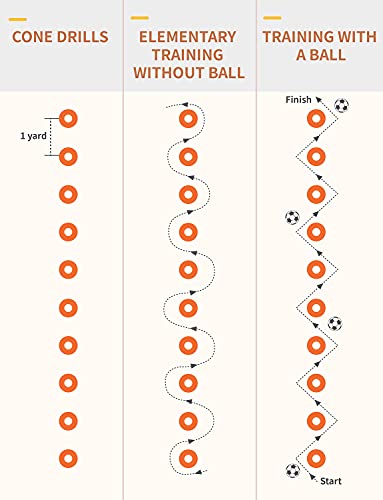 GHB Agility Ladder 2 Pack and Disc Cones 50 Pack 2 Carrying Bag