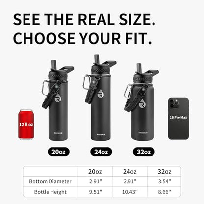 RAYMYLO Insulated Water Bottle 20 oz, Triple Wall Vacuum Stainless Steel - color: Dark Blue, size: 20 Ounces