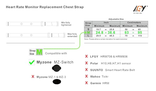 Heart Rate Monitor Replacement Chest Strap Compatible with Myzone Strap MZ-Switch