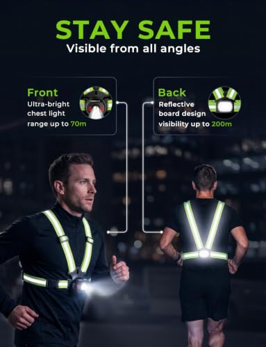 Running Lights for Runners with Digital Display and 360° Reflective Vest