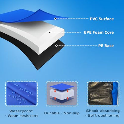 ACWARM HOME 16FT/15FT/14FT/12FT/10FT Trampoline Safety Pad Replacement, Round Trampoline Spring Protection Cover, Fits 16FT/15FT/14FT/12FT/10FT Frames, Water-Resistant Trampoline Accessories - color: Blue, size: 15FT