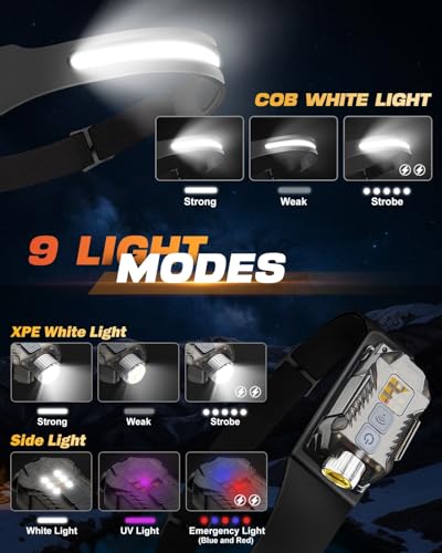 Victoper Rechargeable Headlamp 2Pack, Detachable 230° Wide Beam LED 2in1 Head Lamp with Motion Sensor, Hard Hat Head Light for Adults, 9 Modes Flashlight for Running Hunting Camping Essentials Gear - color: Black