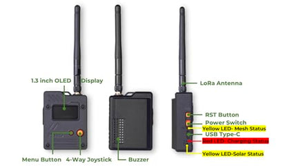 Wio Tracker L1 Pro