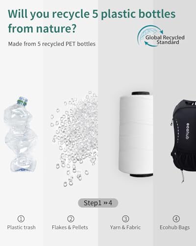 ECOHUB Running Hydration Vest Backpack with 2*500ML Soft Flask