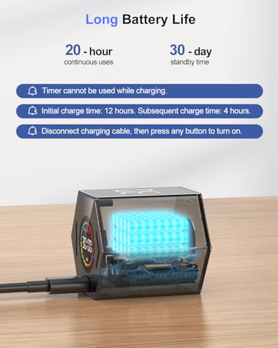 Ticktime T6 Pomodoro Timer Cube for Focus, Study, Work, Task, ADHD, Kitchen
