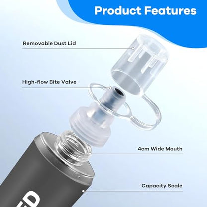WEMEET 2Pack Soft Flask, 8.5oz Collapsible Soft Water Bottle, 250ml Foldable TPU Bottles for Hydration Pack BPA-Free, Running Lightweight Water Bottle for Hiking Cycling Climbing Running - style: 250ml