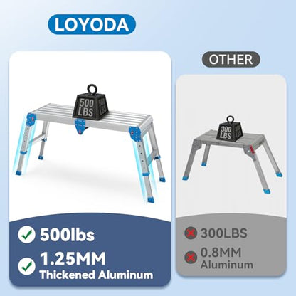 Loyoda Work Platform 500 lbs with One-Touch Automatic Fold, Larger, Blue - size: Larger Blue