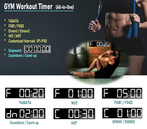 26'' Huge Digital Wall Clock, Home Gym Interval Workout Timers, with Countdown, Stopwatch, 7-Color Light, 8-Alarms, Calendar/Temperature Display, for HIIT/Tabata/FGB/EMOM (White)