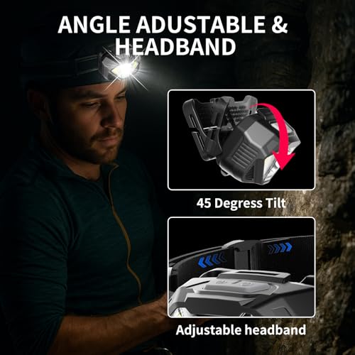 WARSUN WH02 LED Headlamp, Rechargeable Headlamp with Motion Sensor, Ultra-Light Bright Head Light with Dual Power, 5 Modes Red White Light for Hiking, Running, Fishing
