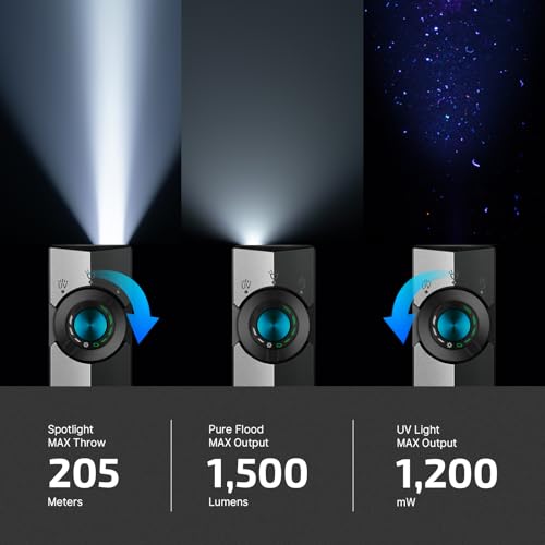 OLIGHT ArkPro EDC Flat Flashlight Rechargeable, Pocket Light, Dual Tone - color: Dual Tone Silver Graphite