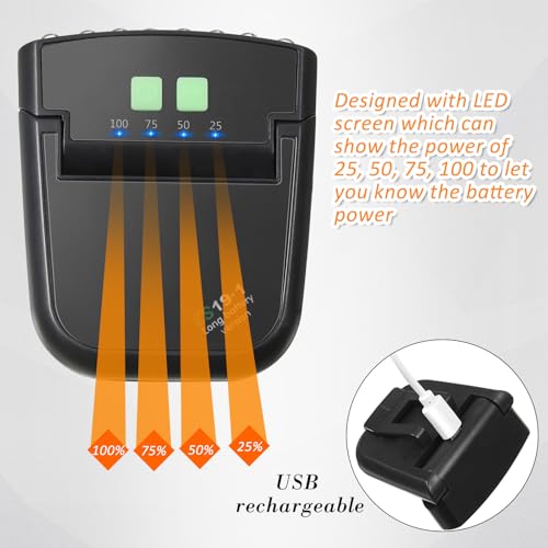 Mudder LED Hat Clip Light, Cap Lights - color: Black, Orange