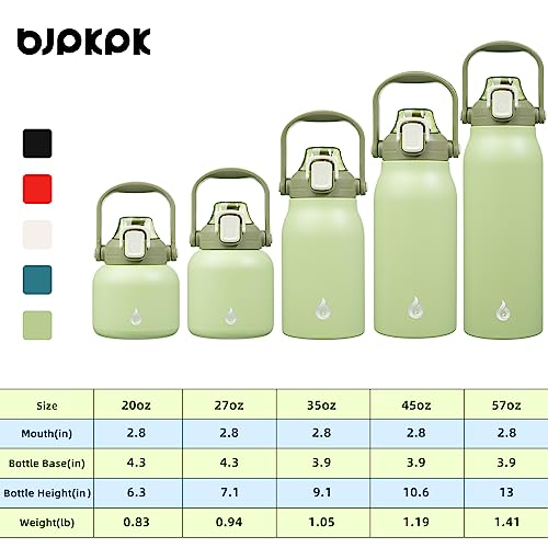 BJPKPK 45oz Insulated Water Bottle with Straw Lid, Stainless Steel Bottle - color: 45 ozLight Green, size: 45 Ounces