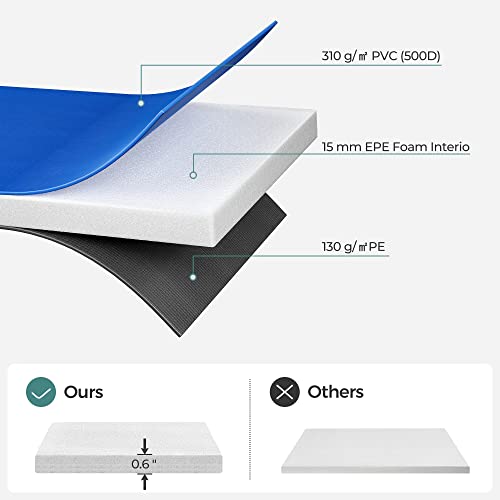 SONGMICS Replacement Trampoline Safety Pad Mat, 10ft 12ft 14ft 15ft Standard Size, Spring Cover, UV-Resistant, Tear-Resistant, Edge Protection - color: Cobalt Blue, size: 14FT, style: Non-Removable
