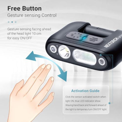 NEXTORCH UT30 Smart-Sensing Multifunction Light, 320 Lumens Headlamp 41g